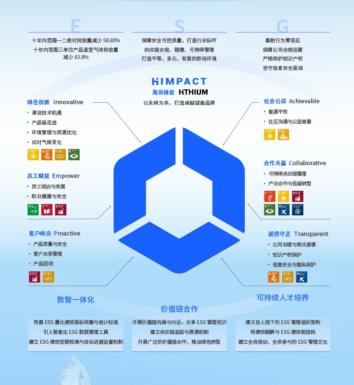 1761630854670134QnSX.jpg 20250422-141405.JPG